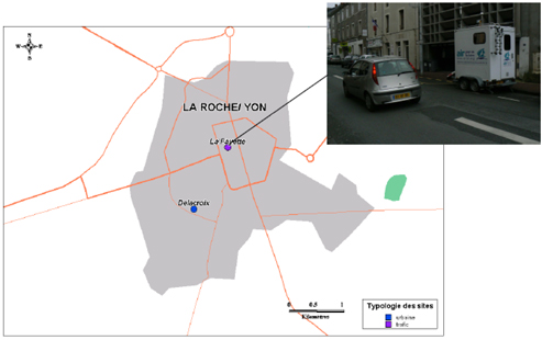 Localisation du site de mesure à la Roche-sur-Yon en 2009