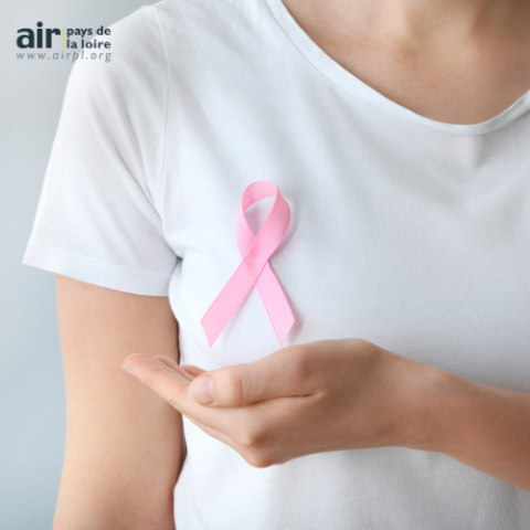 Cancer du sein et pollution de l'air et image d'un buste de femme en t-shirt blanc, au niveau de son sein un ruban rose.