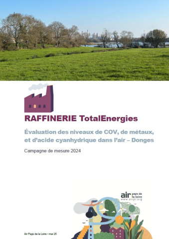 couv rapport sur l'évaluation des niveaux de COV, métaux et acide cyanhydrique dans l’air de la raffinerie TotalEnergies à Donges, campagne 2024 avec photo de la raffinerie au loin, pelouse et arbres au devant
