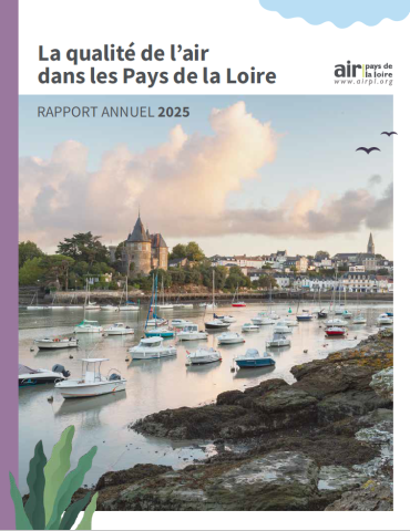 Couverture du rapport annuel 2025 d'Air Pays de la Loire, avec une photo de Pornic au coucher du soleil, des bateaux au premier plan et le chateau à l'arrière plan. 