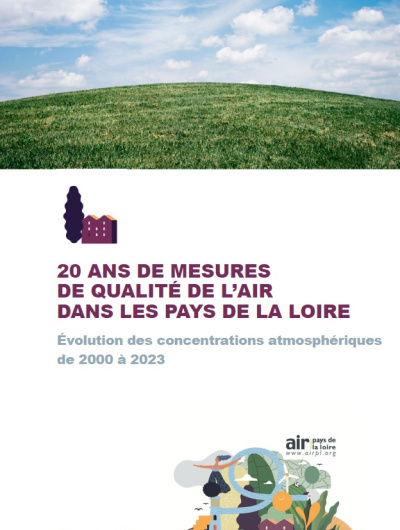 couverture rapport 20 ans de mesures de la QA dans les Pays de la Loire avec image d'herbe et ciel bleu légèrement nuageux
