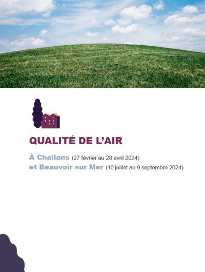couv du rapport de la qualité de l'air à Challans et Beauvoir sur Mer en 2024 avec image d'herbe et ciel