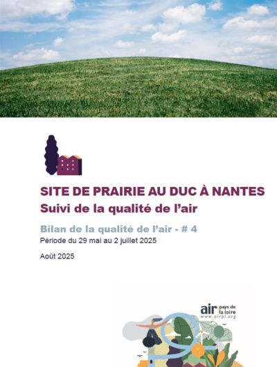 couv du bilan4 de la qualité de l'air à la Prairie au Duc à Nantes avec illustration d'herbe et de ciel