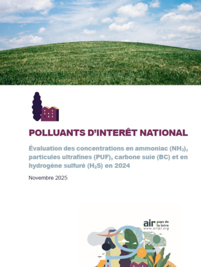 couv du rapport sur les polluants d'intérêt national, évaluation des concentrations en 2024 avec illustration de d'herbe et de ciel