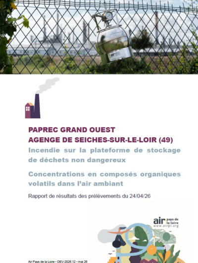 couv rapport de résultats des concentrations en COV dans l'air à PAPREC suite incendie avec image de canister