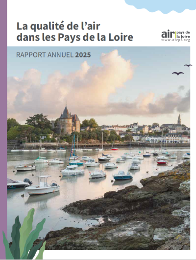 Couverture du rapport annuel 2025 d'Air Pays de la Loire, avec une photo de Pornic au coucher du soleil, des bateaux au premier plan et le chateau à l'arrière plan. 